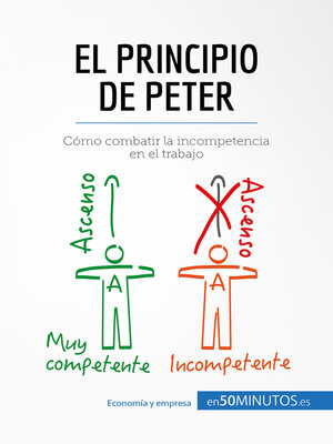 cover image of El principio de Peter
